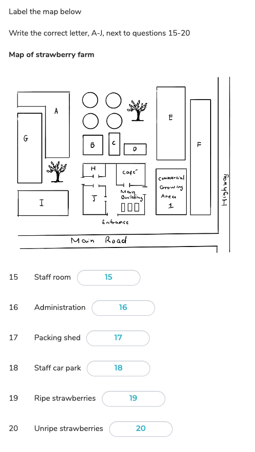 ielts listening map labelling questions