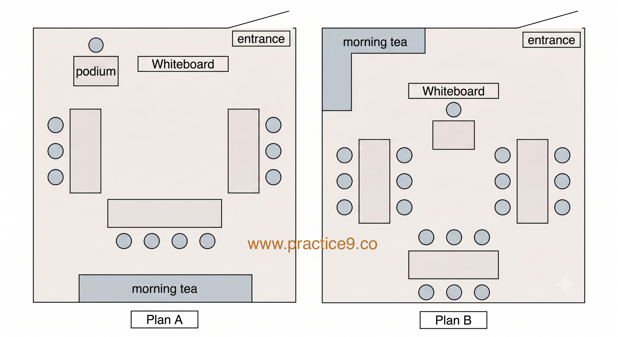 Plans Designed Conference Room - Practice9